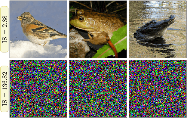 Figure 3 for On the Robustness of Quality Measures for GANs