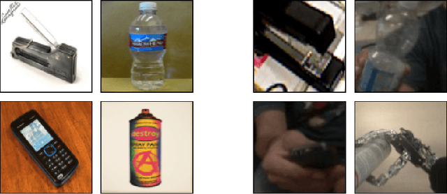 Figure 3 for Bridging between Computer and Robot Vision through Data Augmentation: a Case Study on Object Recognition