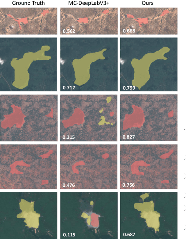 Figure 2 for Dam reservoir extraction from remote sensing imagery using tailored metric learning strategies