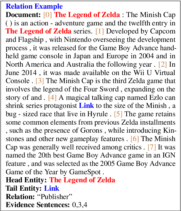 Figure 1 for Entity and Evidence Guided Relation Extraction for DocRED