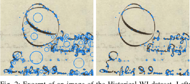 Figure 2 for Unsupervised Feature Learning for Writer Identification and Writer Retrieval