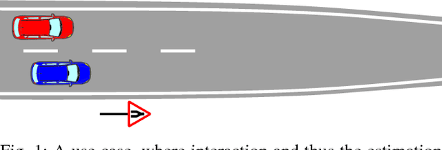 Figure 1 for Decision-Time Postponing Motion Planning for Combinatorial Uncertain Maneuvering