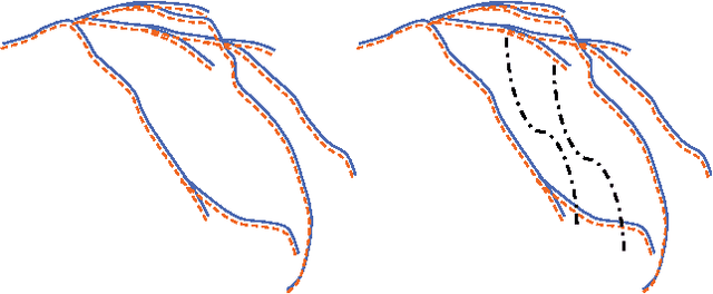 Figure 1 for Non-iterative rigid 2D/3D point-set registration using semidefinite programming