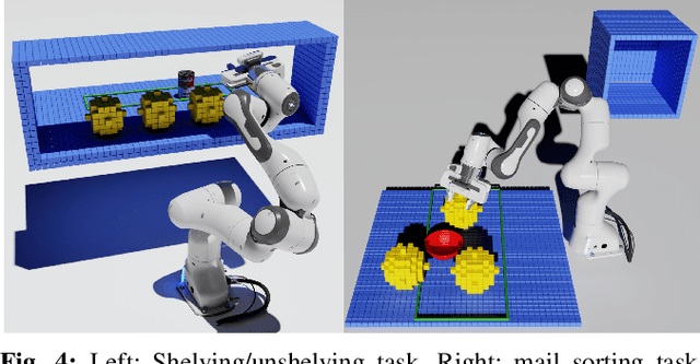 Figure 4 for Alternative Paths Planner (APP) for Provably Fixed-time Manipulation Planning in Semi-structured Environments