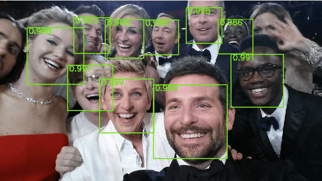 Figure 1 for Multi-view Face Detection Using Deep Convolutional Neural Networks
