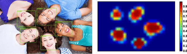 Figure 2 for Multi-view Face Detection Using Deep Convolutional Neural Networks
