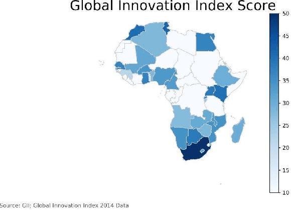Figure 3 for Modeling, Visualization, and Analysis of African Innovation Performance