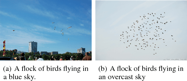 Figure 2 for ChatPainter: Improving Text to Image Generation using Dialogue