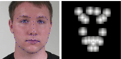 Figure 3 for E2-Capsule Neural Networks for Facial Expression Recognition Using AU-Aware Attention