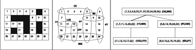 Figure 1 for Tractable Optimization Problems through Hypergraph-Based Structural Restrictions