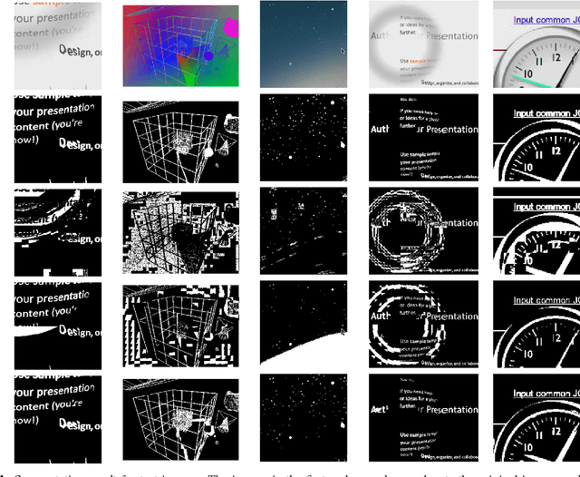 Figure 2 for Screen Content Image Segmentation Using Least Absolute Deviation Fitting