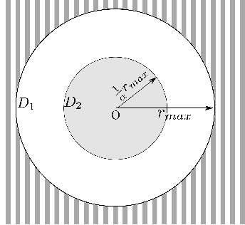 Figure 2 for Learning a Spatial Field in Minimum Time with a Team of Robots