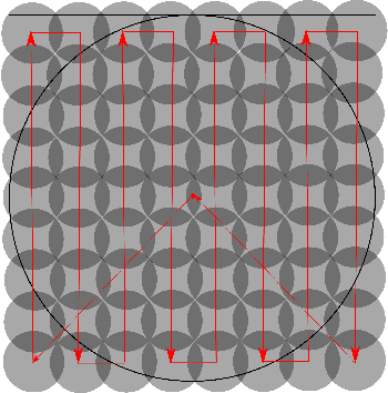 Figure 3 for Learning a Spatial Field in Minimum Time with a Team of Robots