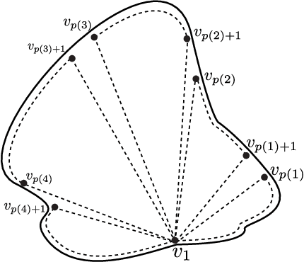 Figure 4 for Learning a Spatial Field in Minimum Time with a Team of Robots