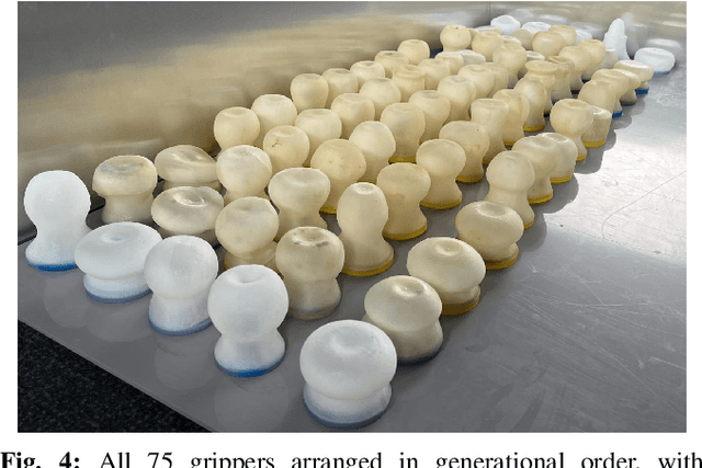 Figure 4 for Getting a Grip: in Materio Evolution of Membrane Morphology for Soft Robotic Jamming Grippers