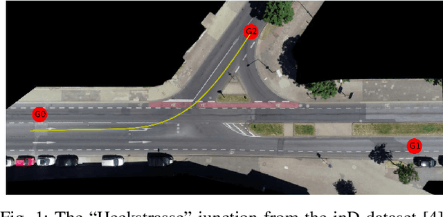 Figure 1 for GRIT: Verifiable Goal Recognition for Autonomous Driving using Decision Trees