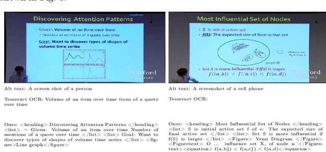 Figure 1 for Classroom Slide Narration System