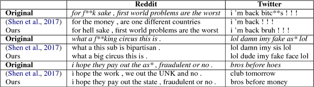 Figure 3 for Fighting Offensive Language on Social Media with Unsupervised Text Style Transfer