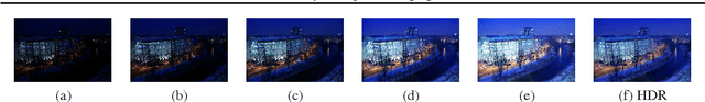 Figure 4 for High Dynamic Range Imaging by Perceptual Logarithmic Exposure Merging