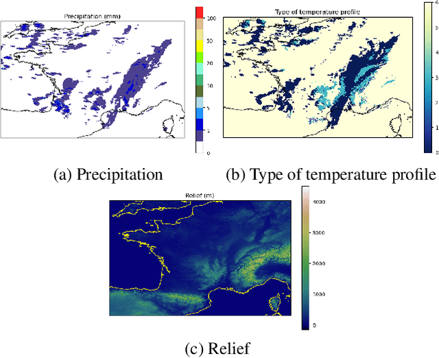 Figure 1 for Precipitaion Nowcasting using Deep Neural Network