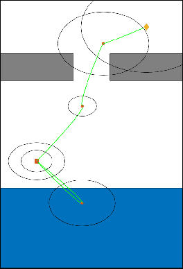 Figure 3 for Batch Belief Trees for Motion Planning Under Uncertainty