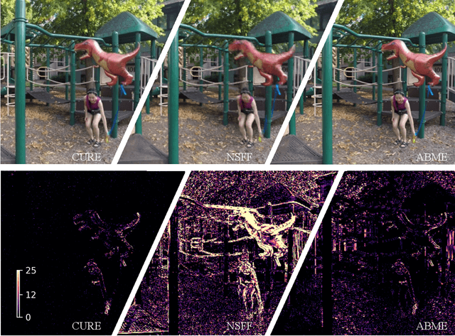 Figure 1 for Learning Cross-Video Neural Representations for High-Quality Frame Interpolation