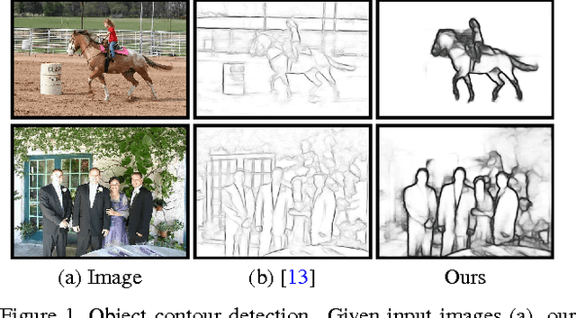 Figure 1 for Object Contour Detection with a Fully Convolutional Encoder-Decoder Network