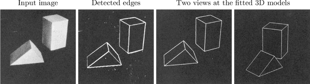 Figure 3 for Pose Estimation of Specific Rigid Objects