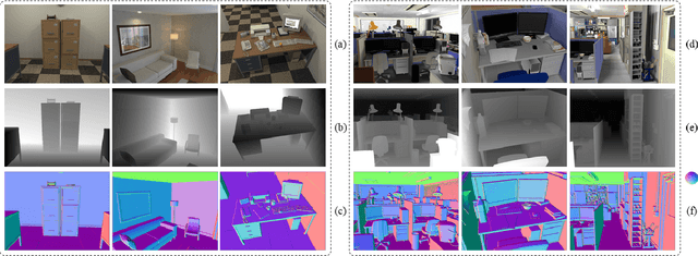 Figure 1 for Three-Filters-to-Normal: An Accurate and Ultrafast Surface Normal Estimator