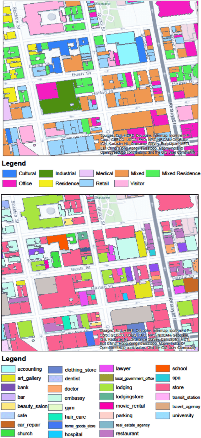 Figure 1 for Fine-Grained Land Use Classification at the City Scale Using Ground-Level Images