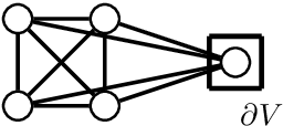 Figure 4 for On the Diffusion Geometry of Graph Laplacians and Applications