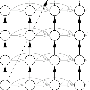 Figure 1 for Real-Time Scheduling via Reinforcement Learning