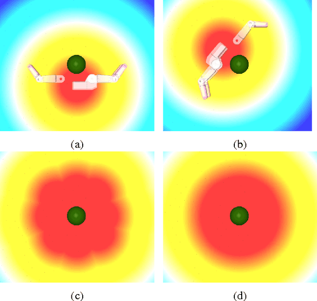 Figure 4 for Shared Autonomy via Hindsight Optimization