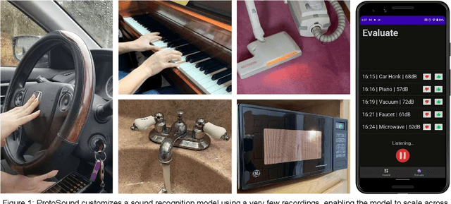 Figure 1 for ProtoSound: A Personalized and Scalable Sound Recognition System for Deaf and Hard-of-Hearing Users