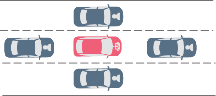 Figure 2 for Infusing Reachability-Based Safety into Planning and Control for Multi-agent Interactions