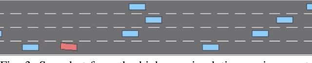 Figure 3 for Infusing Reachability-Based Safety into Planning and Control for Multi-agent Interactions