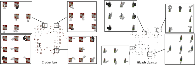 Figure 1 for NeuralGrasps: Learning Implicit Representations for Grasps of Multiple Robotic Hands