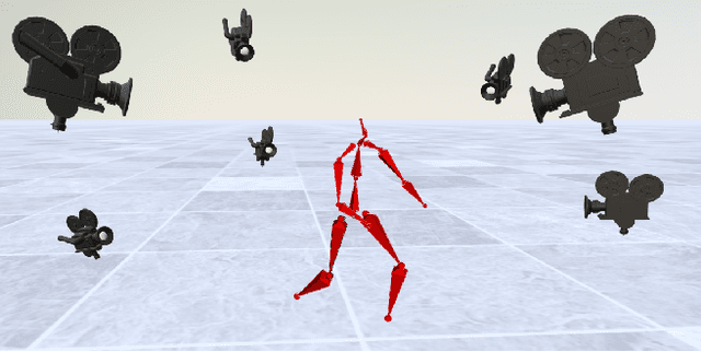 Figure 1 for FLEX: Parameter-free Multi-view 3D Human Motion Reconstruction