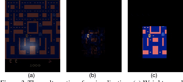 Figure 4 for Learn to Interpret Atari Agents