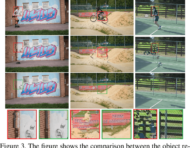 Figure 3 for Simultaneous Detection and Removal of Dynamic Objects in Multi-view Images