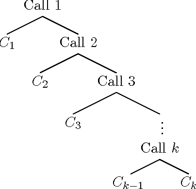 Figure 1 for Data Clustering and Graph Partitioning via Simulated Mixing