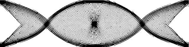 Figure 1 for De-homogenization using Convolutional Neural Networks