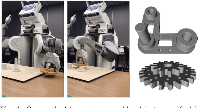 Figure 1 for Learning Robotic Assembly from CAD