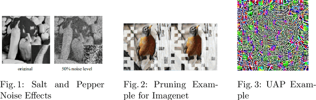 Figure 1 for Attacking Compressed Vision Transformers