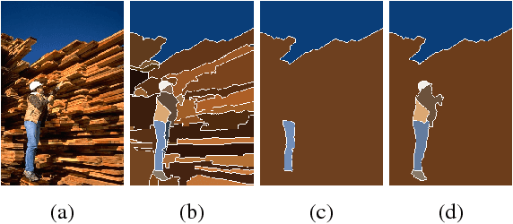 Figure 1 for Image Segmentation using Sparse Subset Selection
