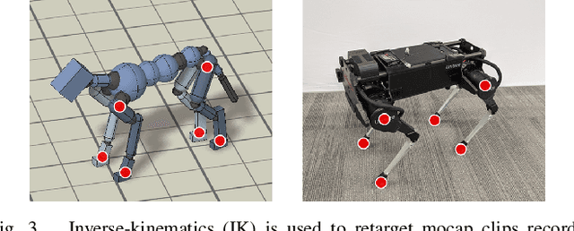 Figure 4 for Learning Agile Robotic Locomotion Skills by Imitating Animals