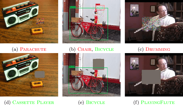 Figure 1 for Task-agnostic Defense against Adversarial Patch Attacks