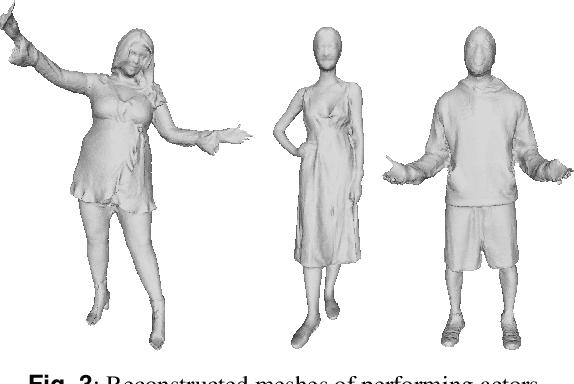 Figure 3 for Going beyond Free Viewpoint: Creating Animatable Volumetric Video of Human Performances