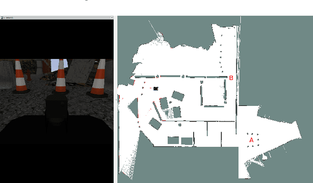 Figure 3 for VFH+ based shared control for remotely operated mobile robots