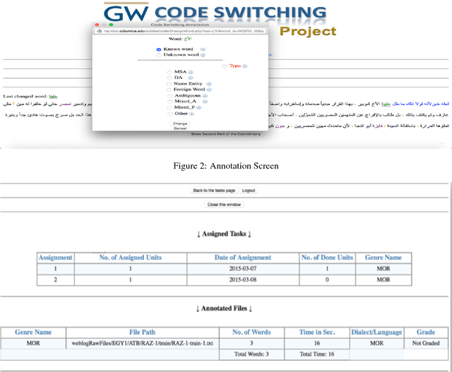 Figure 2 for WASA: A Web Application for Sequence Annotation